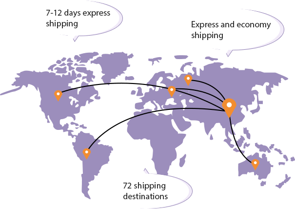 sourcing-pic-2.png